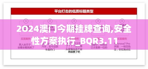 2O24澳門今期掛牌查詢,安全性方案執(zhí)行_BQR3.11