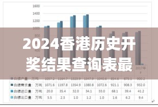 2024香港歷史開獎結(jié)果查詢表最新,實地數(shù)據(jù)評估分析_IOZ3.15
