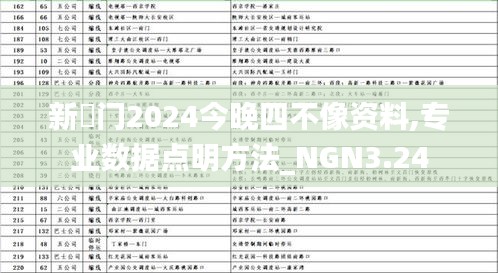 新澚門2024今晚四不像資料,專業(yè)數據點明方法_NGN3.24