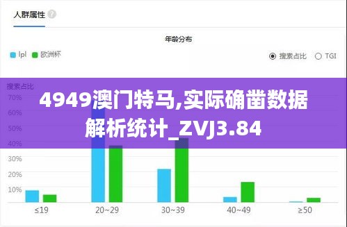 4949澳門特馬,實際確鑿數(shù)據(jù)解析統(tǒng)計_ZVJ3.84