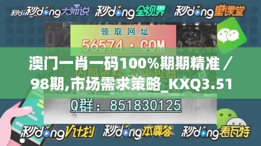 澳門一肖一碼100%期期精準(zhǔn)／98期,市場需求策略_KXQ3.51