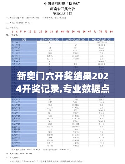 新奧門六開獎(jiǎng)結(jié)果2024開獎(jiǎng)記錄,專業(yè)數(shù)據(jù)點(diǎn)明方法_UXH3.57