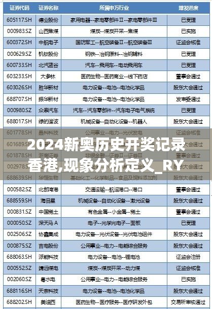 2024新奧歷史開獎記錄香港,現(xiàn)象分析定義_RYG3.41