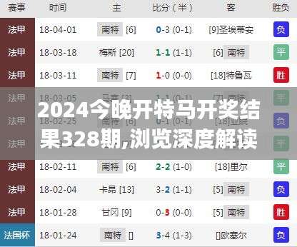 2024今晚開特馬開獎(jiǎng)結(jié)果328期,瀏覽深度解讀_QAV7.32