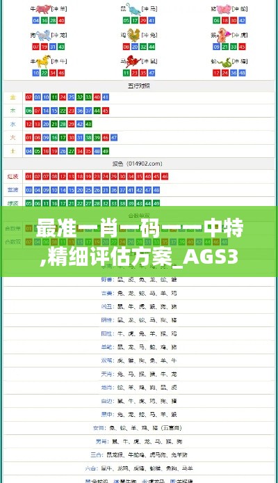 最準(zhǔn)一肖一碼一一中特,精細(xì)評(píng)估方案_AGS3.2