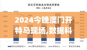 2024今晚澳門開特馬現(xiàn)場,數(shù)據(jù)科學解析說明_LSW3.63