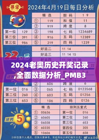 2024老奧歷史開獎記錄,全面數(shù)據(jù)分析_PMB3.84