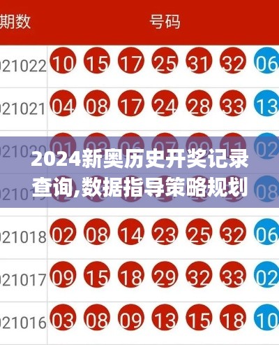 2024新奧歷史開獎(jiǎng)記錄查詢,數(shù)據(jù)指導(dǎo)策略規(guī)劃_RUX3.30