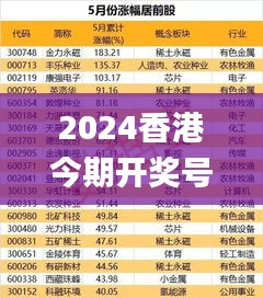 2024香港今期開獎號碼,實證分析細(xì)明數(shù)據(jù)_GJL3.59