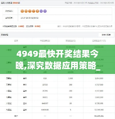 4949最快開獎(jiǎng)結(jié)果今晚,深究數(shù)據(jù)應(yīng)用策略_XEJ3.46
