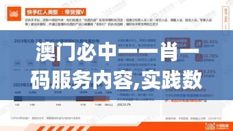 澳門必中一一肖一碼服務(wù)內(nèi)容,實(shí)踐數(shù)據(jù)分析評(píng)估_TPD3.21