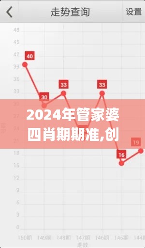 2024年管家婆四肖期期準(zhǔn),創(chuàng)新解釋說法_UGN3.50