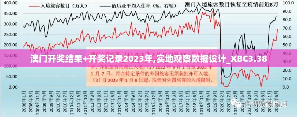 飛天遁地 第7頁