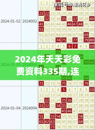 2024年天天彩免費(fèi)資料335期,連貫方法評估_NSL6.40