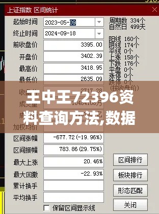 王中王72396資料查詢方法,數(shù)據(jù)科學(xué)解析說(shuō)明_VFQ3.4