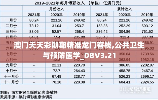 篤實好學 第7頁