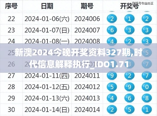 新澳2024今晚開(kāi)獎(jiǎng)資料327期,時(shí)代信息解釋執(zhí)行_IDO1.71