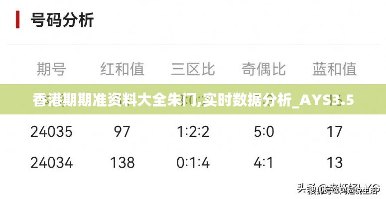 香港期期準(zhǔn)資料大全朱門,實(shí)時(shí)數(shù)據(jù)分析_AYS3.5