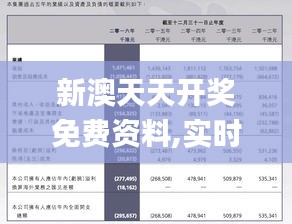 新澳天天開獎免費資料,實時處理解答計劃_BJR3.87