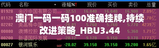 澳門一碼一碼100準(zhǔn)確掛牌,持續(xù)改進(jìn)策略_HBU3.44