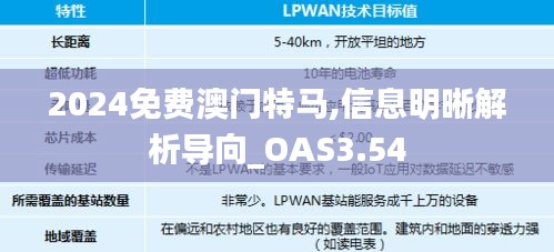 2024免費澳門特馬,信息明晰解析導(dǎo)向_OAS3.54