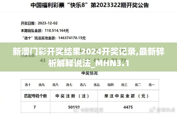 新澳門(mén)彩開(kāi)獎(jiǎng)結(jié)果2024開(kāi)獎(jiǎng)記錄,最新碎析解釋說(shuō)法_MHN3.1