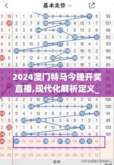 2024澳門特馬今晚開獎(jiǎng)直播,現(xiàn)代化解析定義_UGH3.65