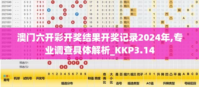 澳門六開彩開獎(jiǎng)結(jié)果開獎(jiǎng)記錄2024年,專業(yè)調(diào)查具體解析_KKP3.14
