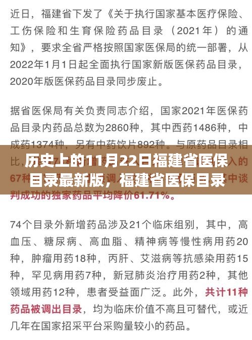 福建省醫(yī)保目錄最新版解讀與更新歷史，11月22日更新詳解及使用指南
