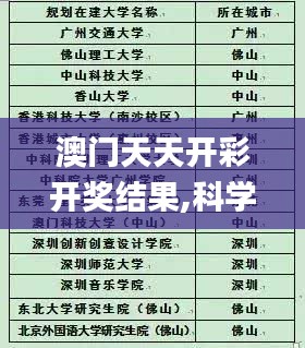 澳門天天開彩開獎結(jié)果,科學(xué)分析嚴(yán)謹(jǐn)解釋_EBC3.16