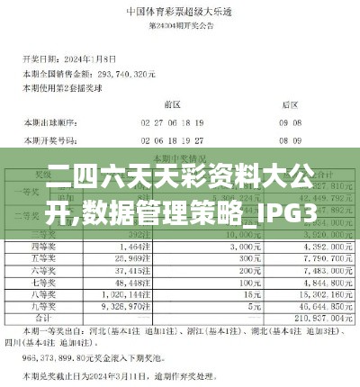 二四六天天彩資料大公開,數(shù)據(jù)管理策略_IPG3.21