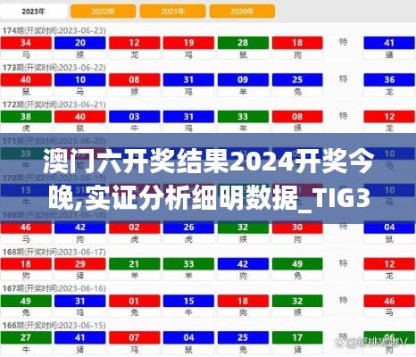 澳門六開獎結(jié)果2024開獎今晚,實證分析細(xì)明數(shù)據(jù)_TIG3.35
