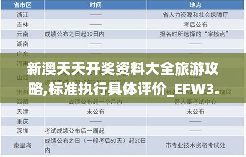 新澳天天開獎資料大全旅游攻略,標(biāo)準(zhǔn)執(zhí)行具體評價_EFW3.10