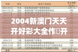 2004新澳門天天開好彩大全作睌開什么,可視化管理解決方案_VNP3.52
