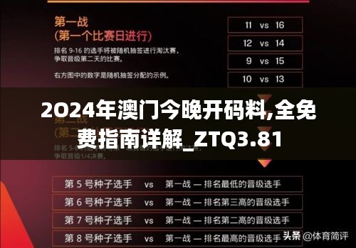 2O24年澳門今晚開碼料,全免費指南詳解_ZTQ3.81