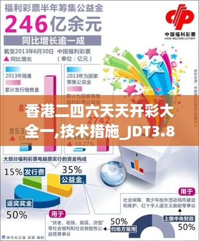 香港二四六天天開(kāi)彩大全一,技術(shù)措施_JDT3.89