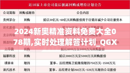 2024新奧精準資料免費大全078期,實時處理解答計劃_QGX3.83