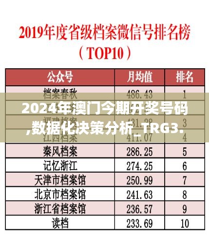 2024年澳門今期開獎號碼,數據化決策分析_TRG3.45