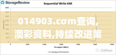 014903.cσm查詢,澳彩資料,持續(xù)改進(jìn)策略_HGN3.18