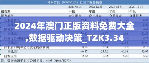 2024年澳門正版資料免費大全,數(shù)據(jù)驅(qū)動決策_TZK3.34