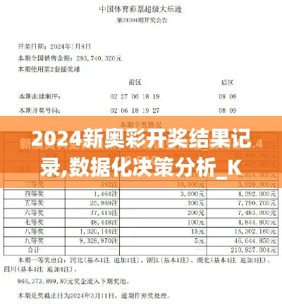 2024新奧彩開獎結(jié)果記錄,數(shù)據(jù)化決策分析_KWP3.15