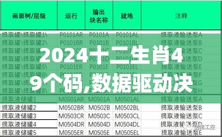 2024十二生肖49個(gè)碼,數(shù)據(jù)驅(qū)動(dòng)決策_(dá)FSL3.15