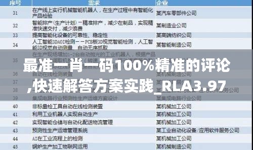 最準(zhǔn)一肖一碼100%精準(zhǔn)的評論,快速解答方案實(shí)踐_RLA3.97