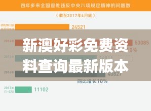 新澳好彩免費資料查詢最新版本,實踐數(shù)據(jù)分析評估_QNA3.73