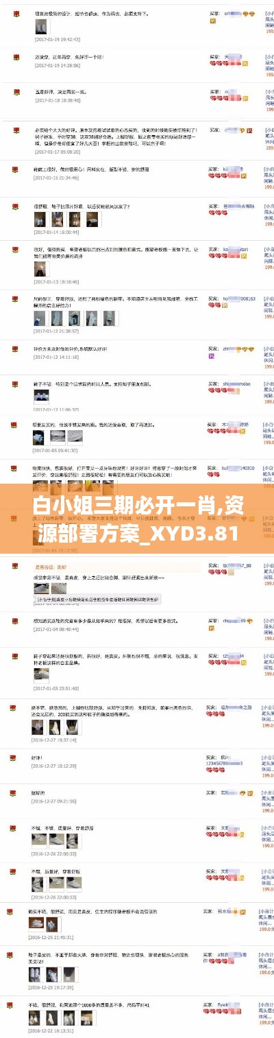 白小姐三期必開一肖,資源部署方案_XYD3.81