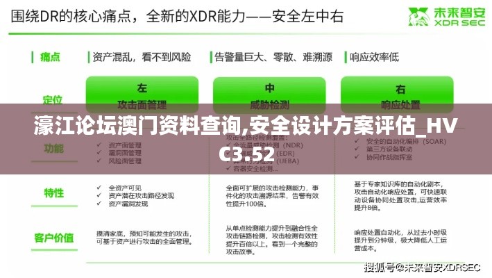 濠江論壇澳門資料查詢,安全設(shè)計(jì)方案評(píng)估_HVC3.52