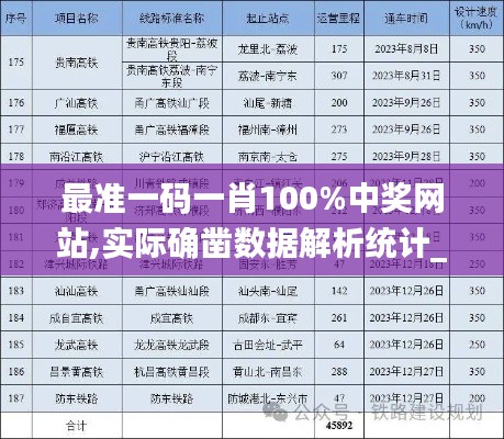 最準一碼一肖100%中獎網(wǎng)站,實際確鑿數(shù)據(jù)解析統(tǒng)計_TYJ3.1
