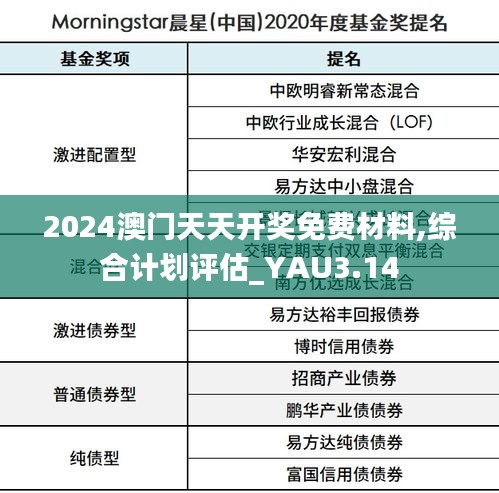 2024澳門天天開獎免費(fèi)材料,綜合計劃評估_YAU3.14