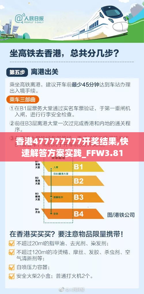 香港477777777開獎(jiǎng)結(jié)果,快速解答方案實(shí)踐_FFW3.81