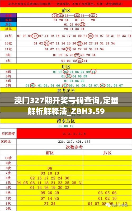 澳門327期開獎(jiǎng)號(hào)碼查詢,定量解析解釋法_ZBH3.59